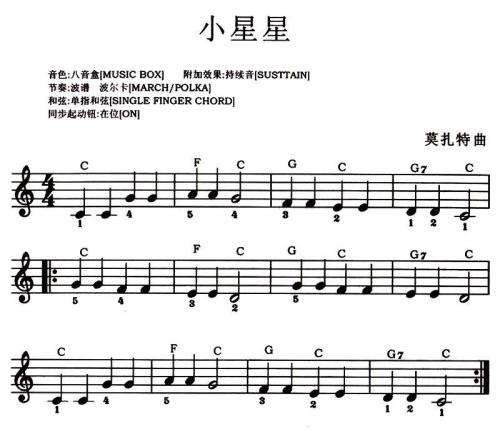 文娱拾贝 音乐新知中的短小音型